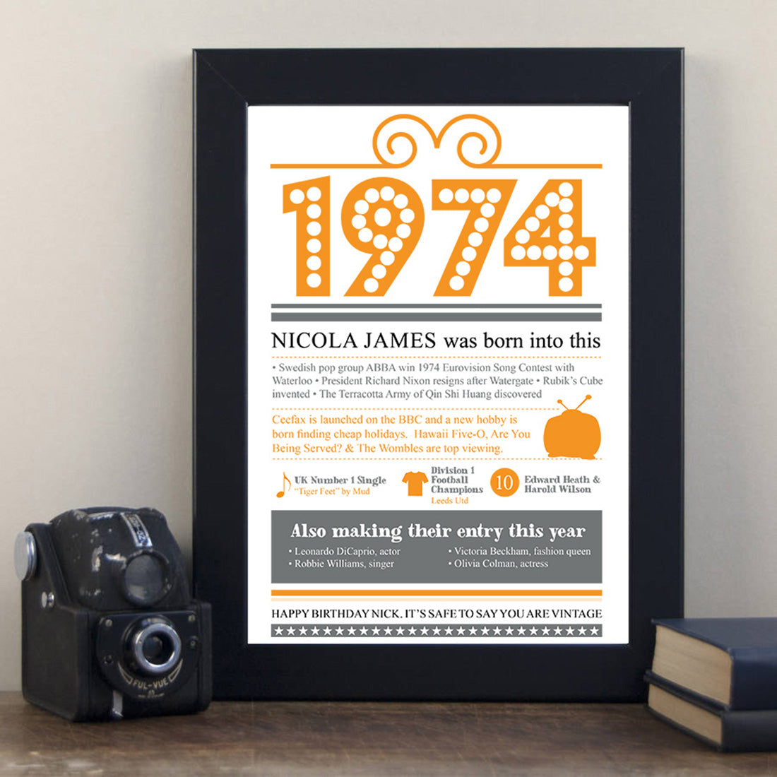 35 Awesome 50th Birthday Gift Ideas For Men - 365Canvas Blog | 50th birthday  d… | 50th birthday party ideas for men, 50th birthday decorations, 50th  birthday quotes