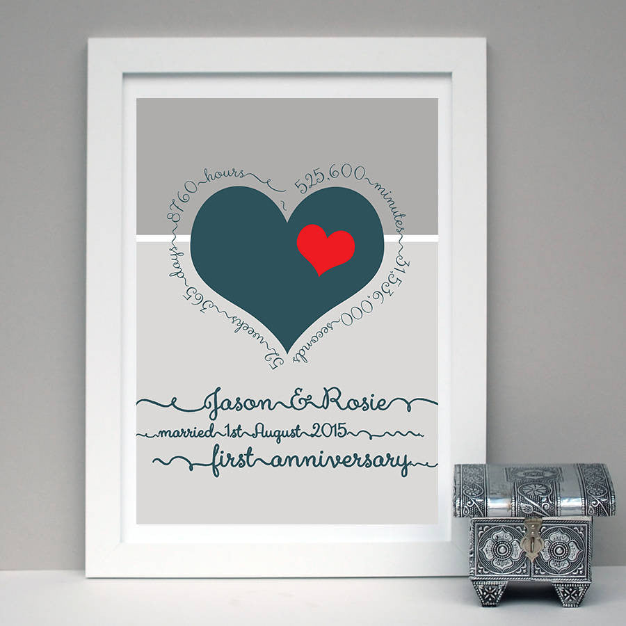 1st Marriage Anniversary Paper Wedding Gifts Years of Marriage Keepsake  Party Decor Heart Decoration Memorable Gifts for Couple Women Man Mom Dad  Parents Husband Wife(1st) : Amazon.co.uk: Home & Kitchen