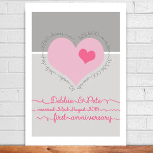 Personalised 1st Wedding Anniversary Heart Print