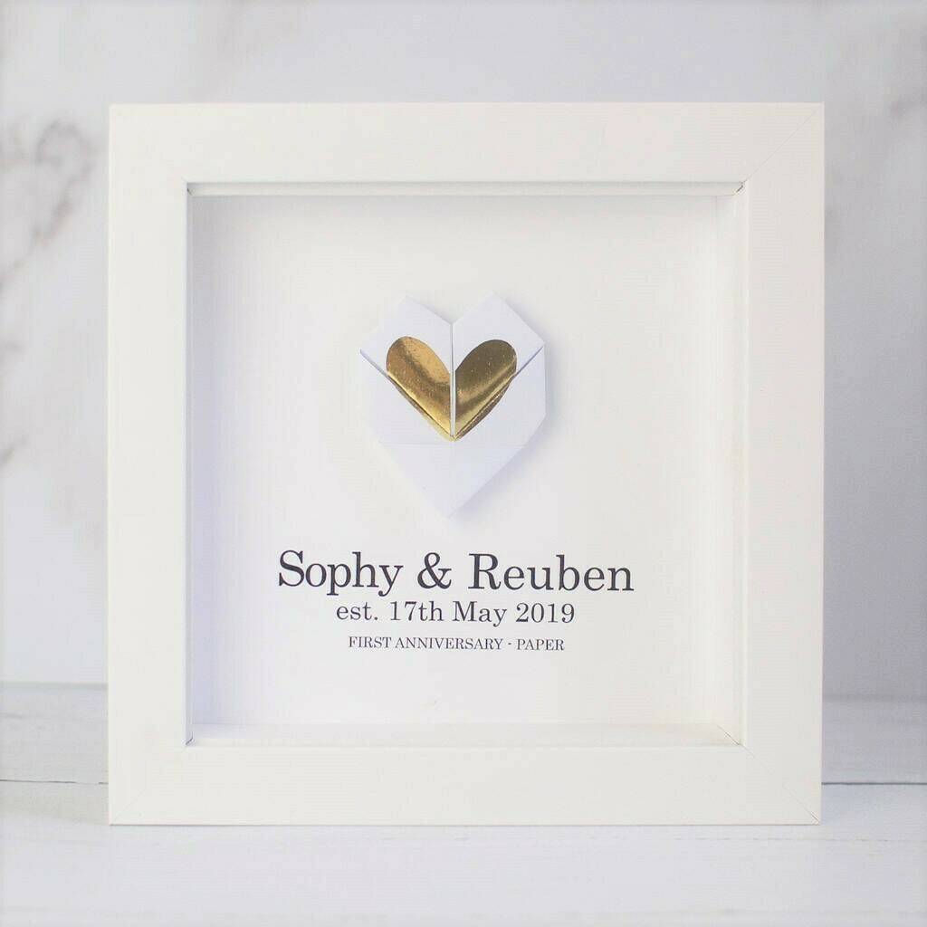 First Anniversary Paper Gift Idea | Romantic Personalized Art -  Personal-Prints